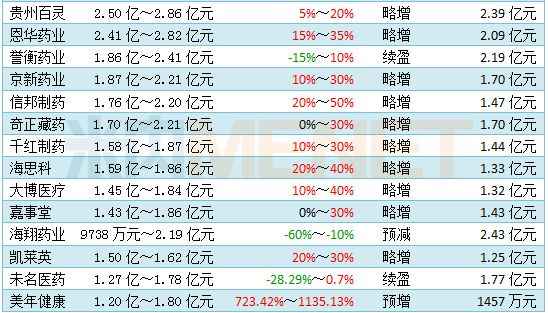 267777品特轩高手之家,迅捷解答解释落实_旗舰版75.590