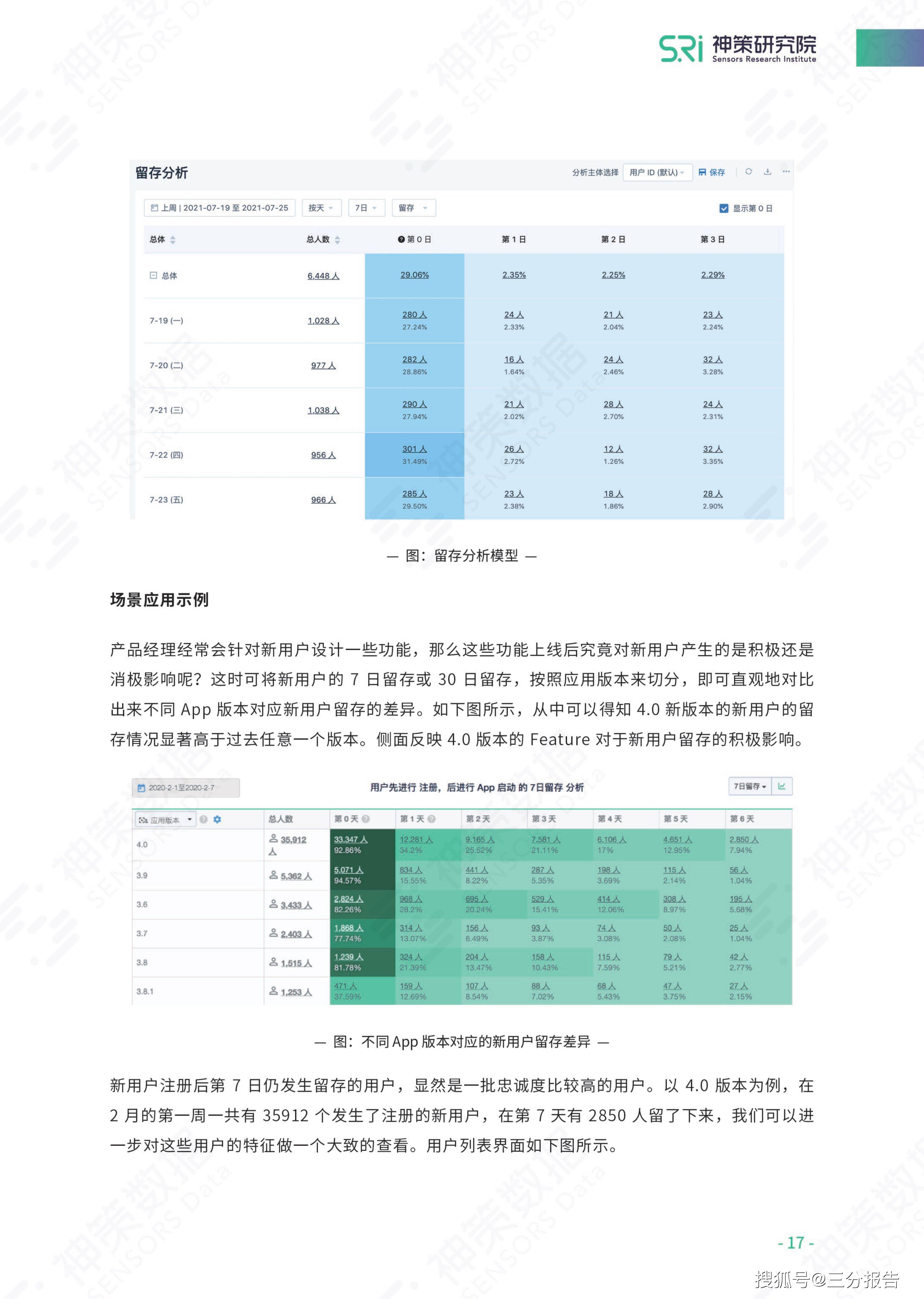 关于我们 第1116页