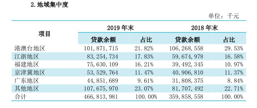 客户案例 第1194页
