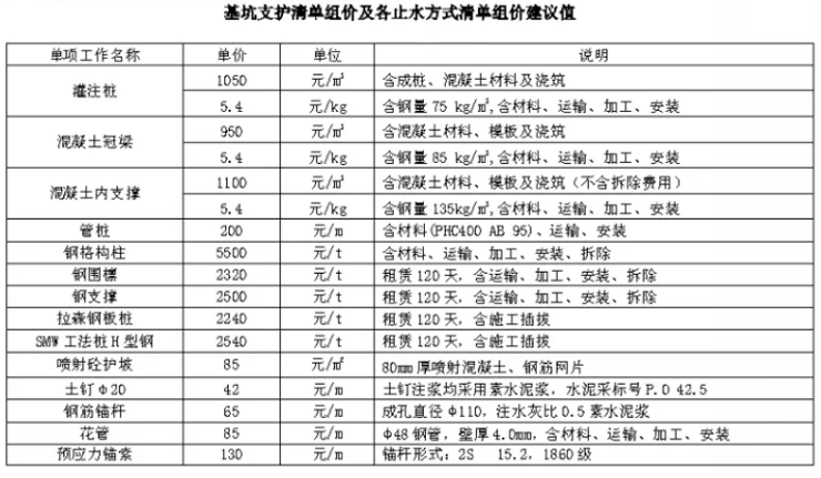 森久 第127页