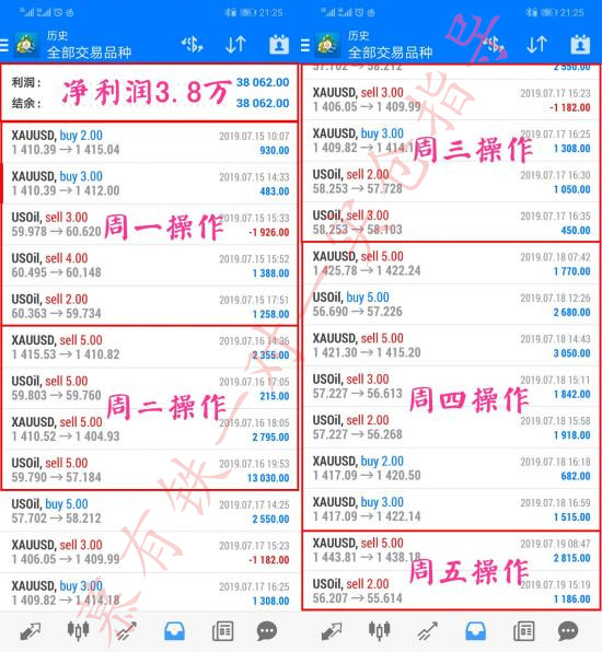 森久 第126页
