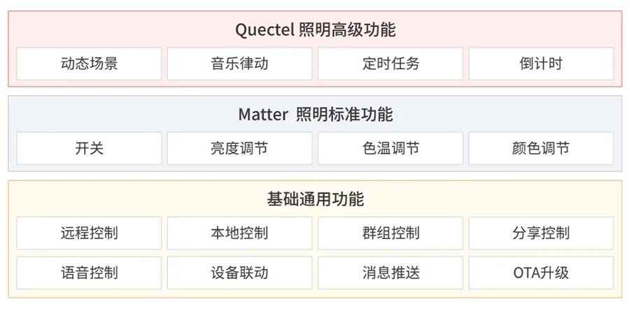 新澳好彩免费资料查询,详细分析解答解释措施_限定型71.643