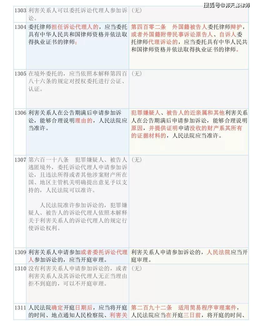 客户案例 第1182页