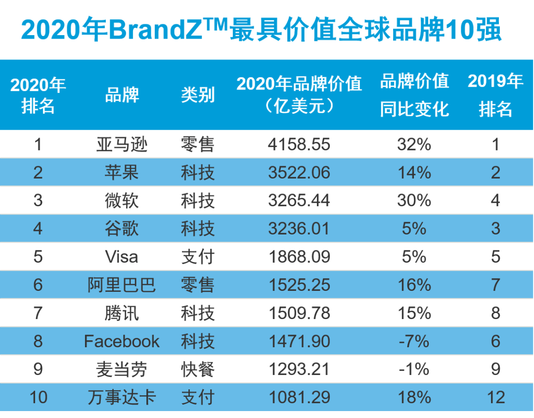 行业资讯 第1150页