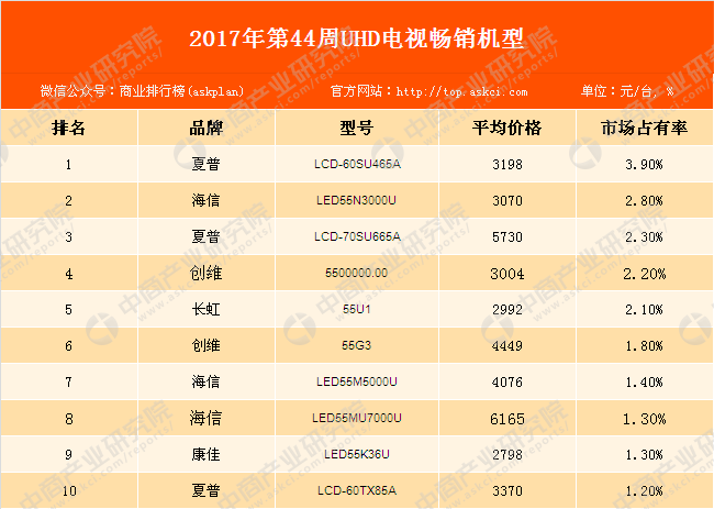 2024年新奥门天天开彩免费资料,领袖解答解释落实_方案型8.692
