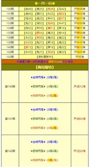澳门三肖三码精准100%,现行解答解释落实_RX版48.716