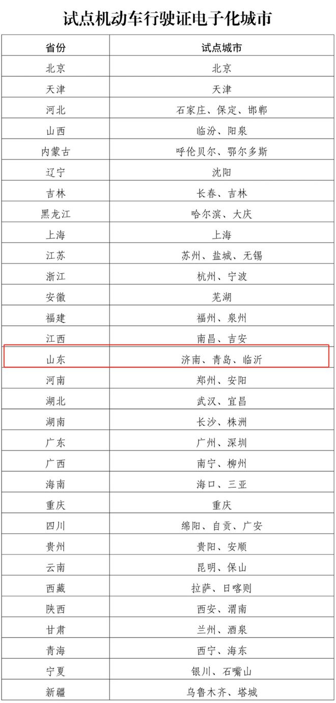 关于我们 第1096页