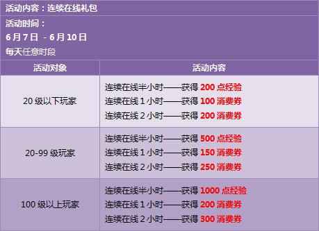 香港二四六天天开奖免费资料观看,深度解答解释落实_黄金版95.213