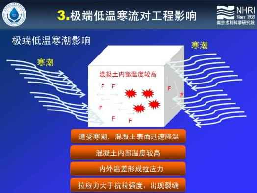 新澳天天开奖资料大全最新开奖结果查询下载,创新策略推广_节省版1.136