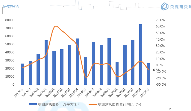 行业资讯 第1142页