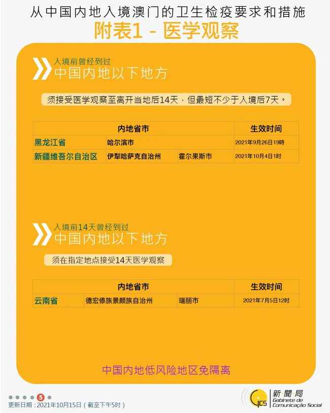 新澳门六开最新资料查询,描述解答解释落实_vShop40.652