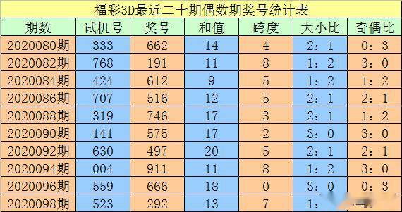 2024年11月9日 第112页