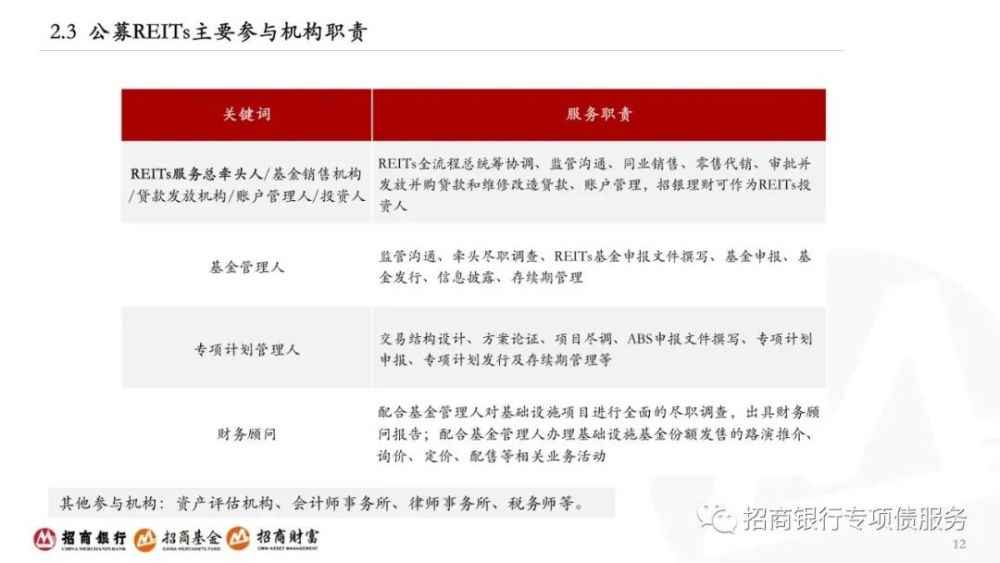 管家婆100%中奖,最新研究解析说明_特别版GIT54.25