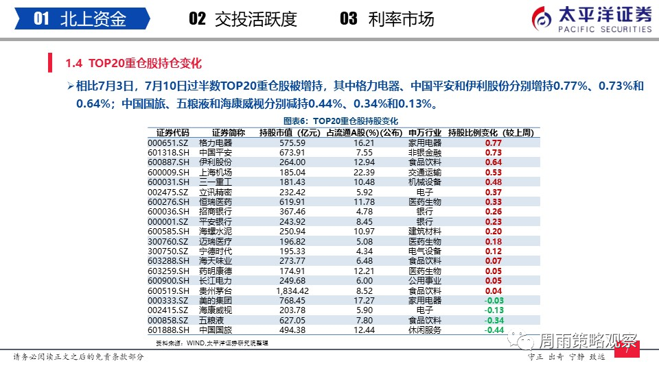 2024年11月9日 第93页