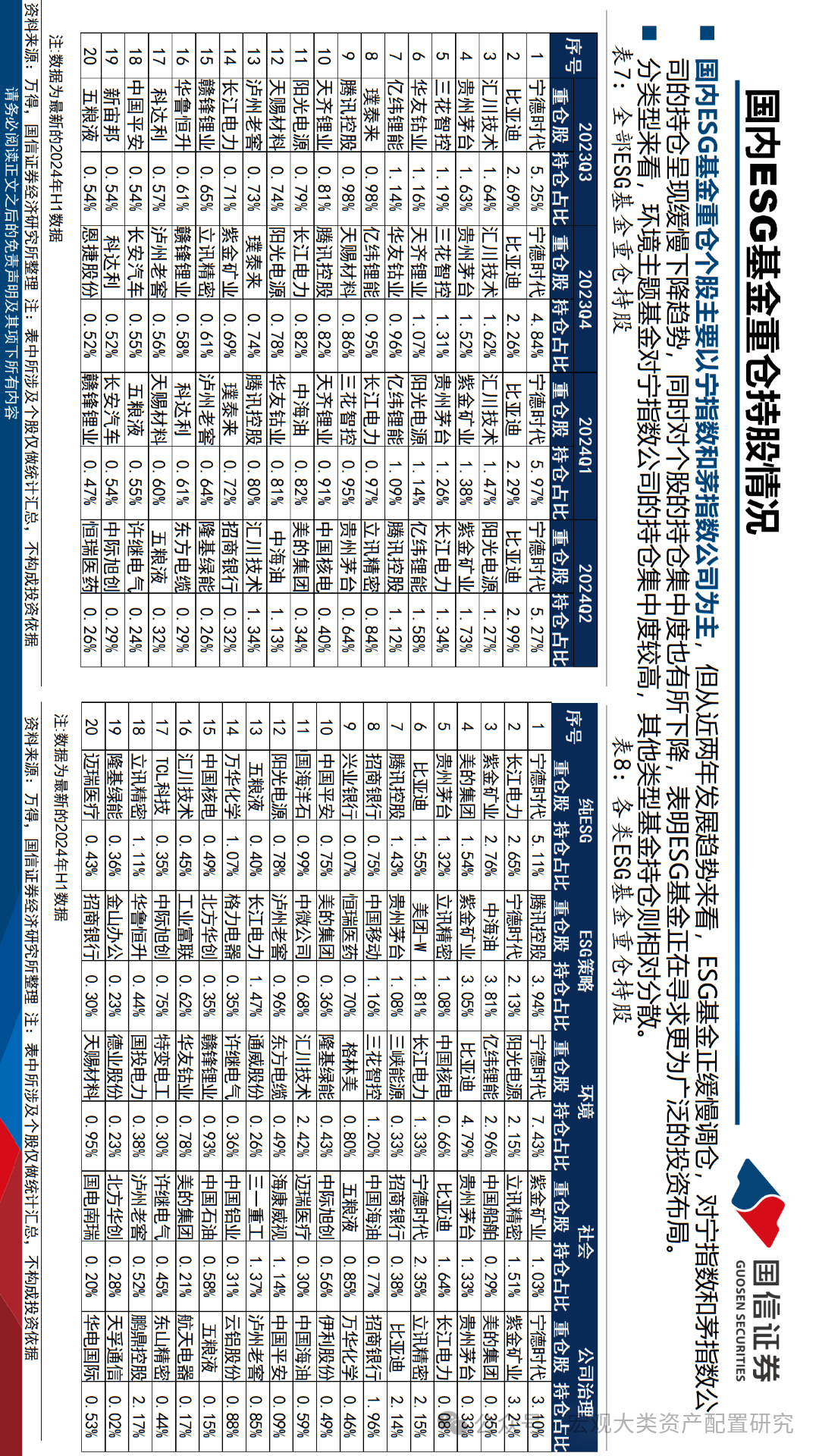 2024年11月9日 第85页