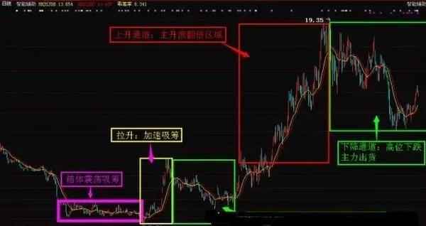 7777788888精准玄机,安全解析方案_主力版ACI396.76