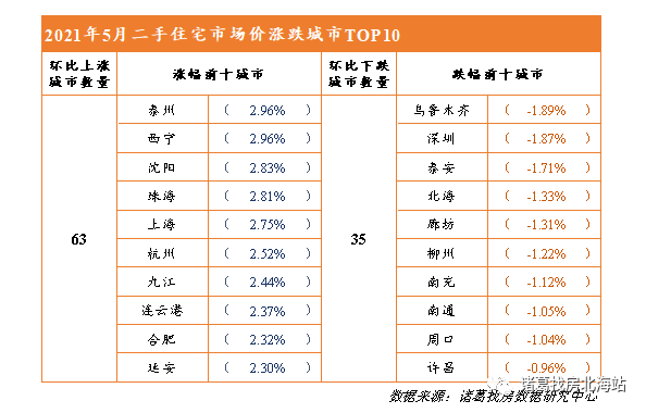 2024年11月9日 第54页