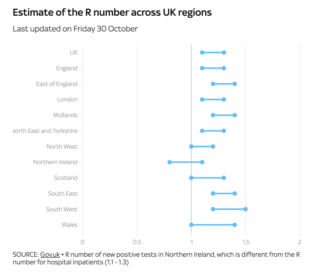 11月8日最新疫情了解产品全面评测与介绍