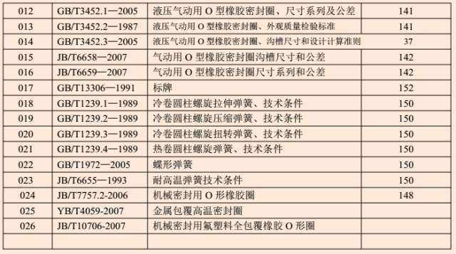 2024年11月9日 第44页