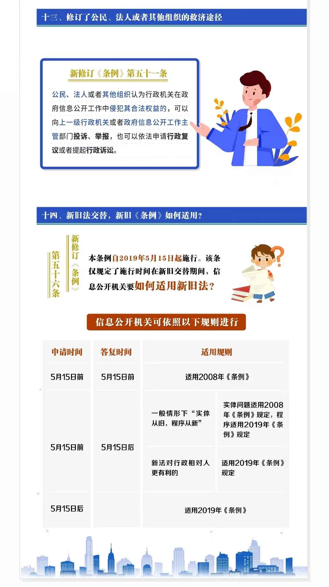 新澳门一码100%精准,最新规则解读_移动版QUF845