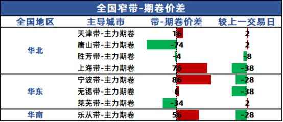 澳新内部秘籍:精准波色一码表及安全策略初学评估_VKU505.43