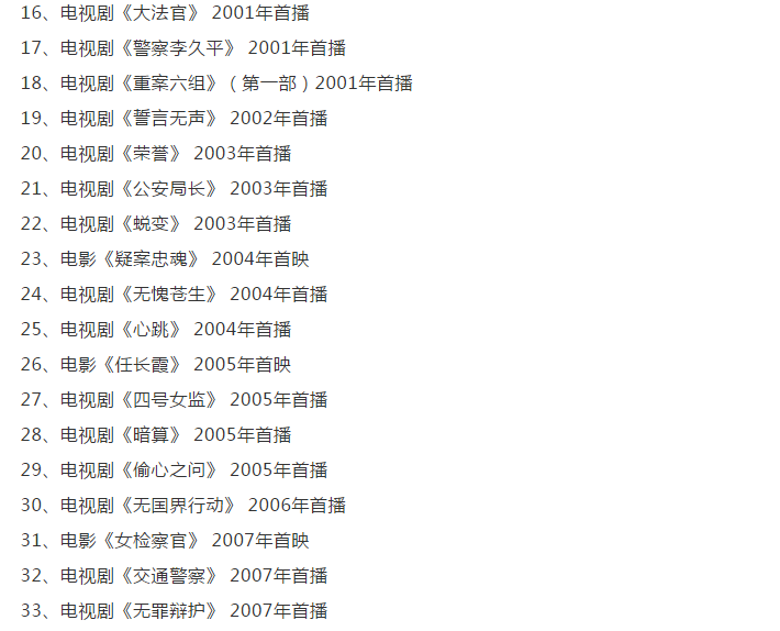 澳门精准龙门客栈免费解析:星耀版CMK571.04资料详实