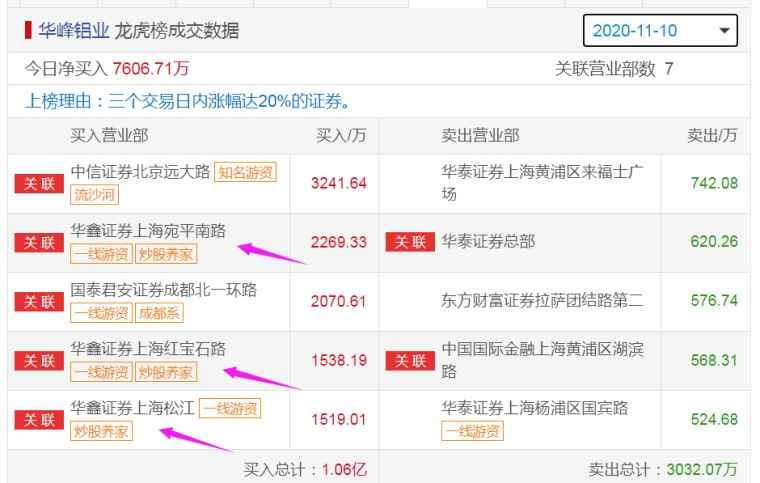 管家婆中奖一码揭秘:安全策略详析_全版本HFE384.52
