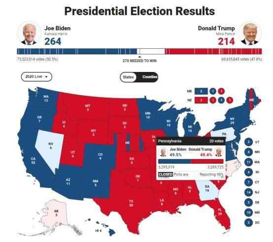 内华达州大选最新结果揭晓,变革之风席卷银州(或,变革之风席卷内华达州大选之夜)