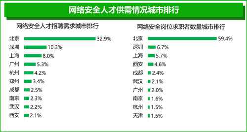 2024天天彩全年免费资源解读:安全策略分析及防御版LHY674.1揭秘