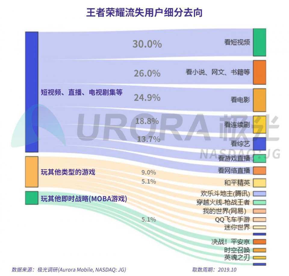 关于我们 第1044页