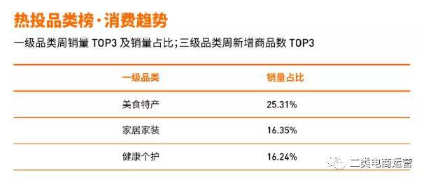 行业资讯 第1101页