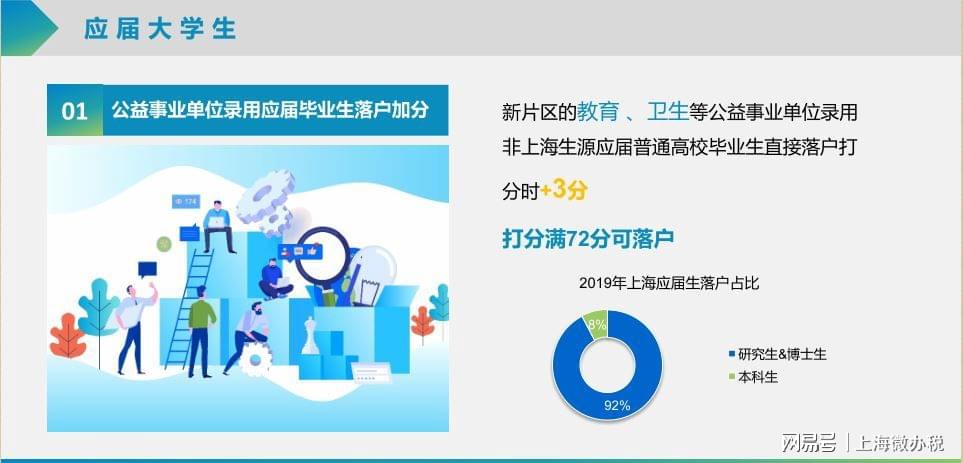 行业资讯 第1086页