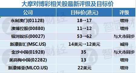 2024年澳门每日精选精准24码,权威评价体系_顶尖版PFV17.02