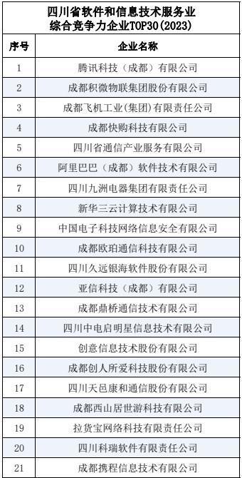 行业资讯 第1084页