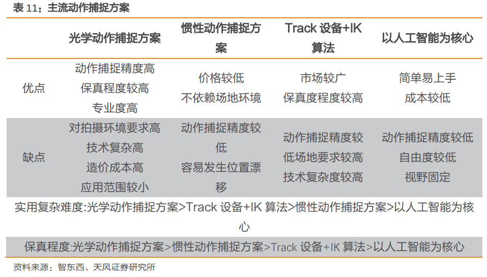 行业资讯 第1081页