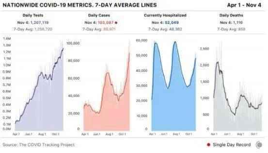 历史上的11月10日全球疫情深度分析,最新全球疫情报告发布