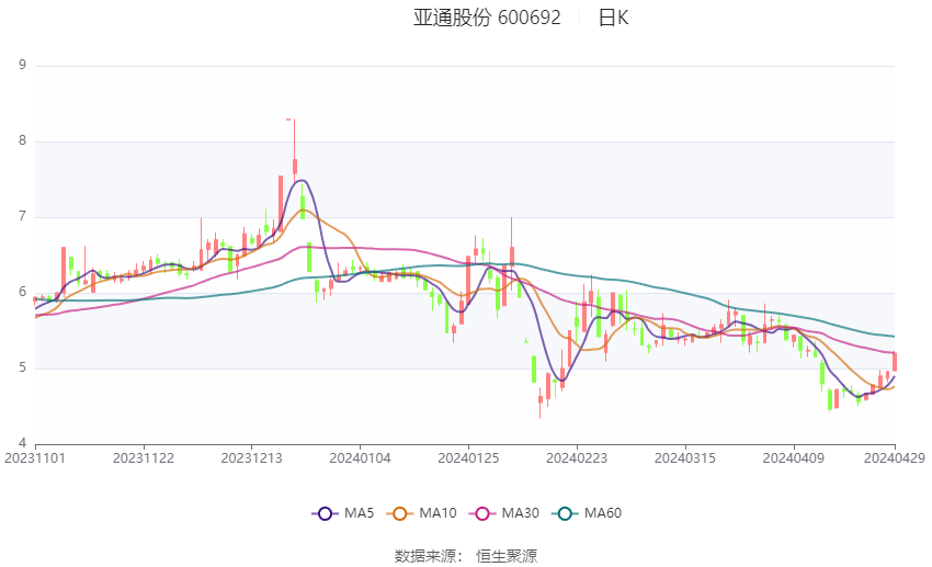 客户案例 第1096页
