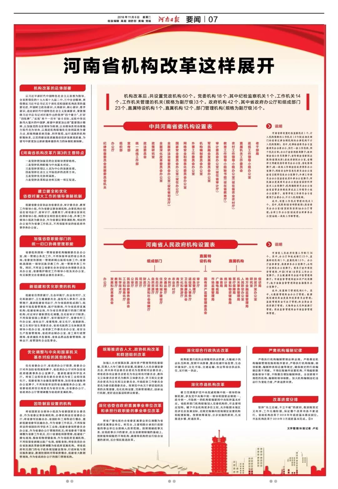 行业资讯 第1076页