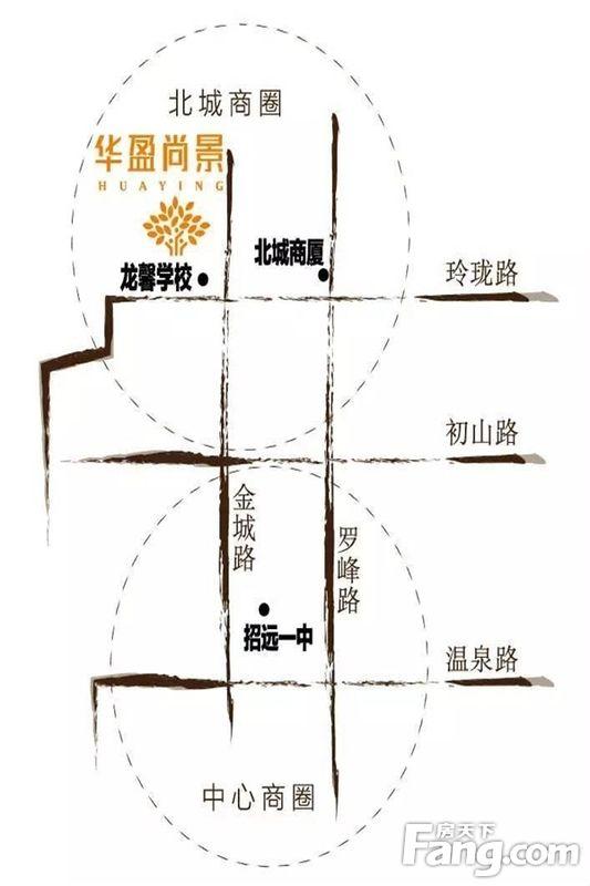 客户案例 第1093页