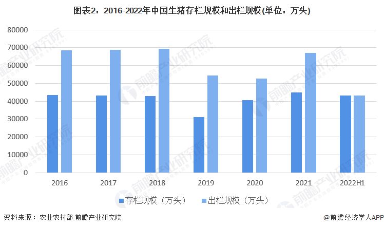 行业资讯 第1070页