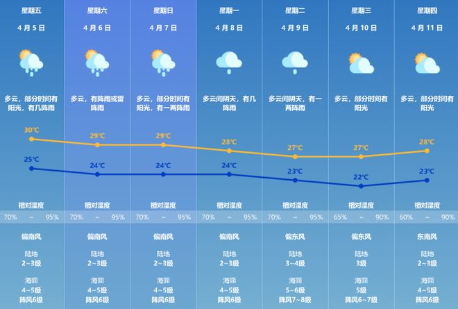 行业资讯 第1066页