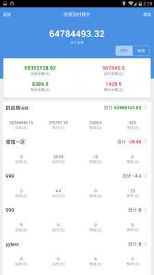 管家婆精准一码资讯公开,安全评估策略方案公开版 v31.04