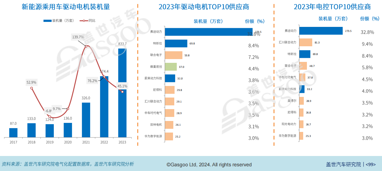 新澳精准资料免费提供4949期,综合数据解释说明_最佳版CGP321.09