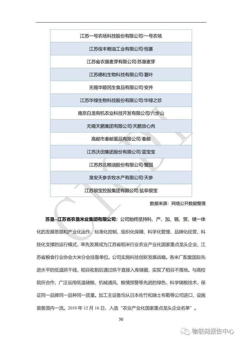 关于我们 第1006页