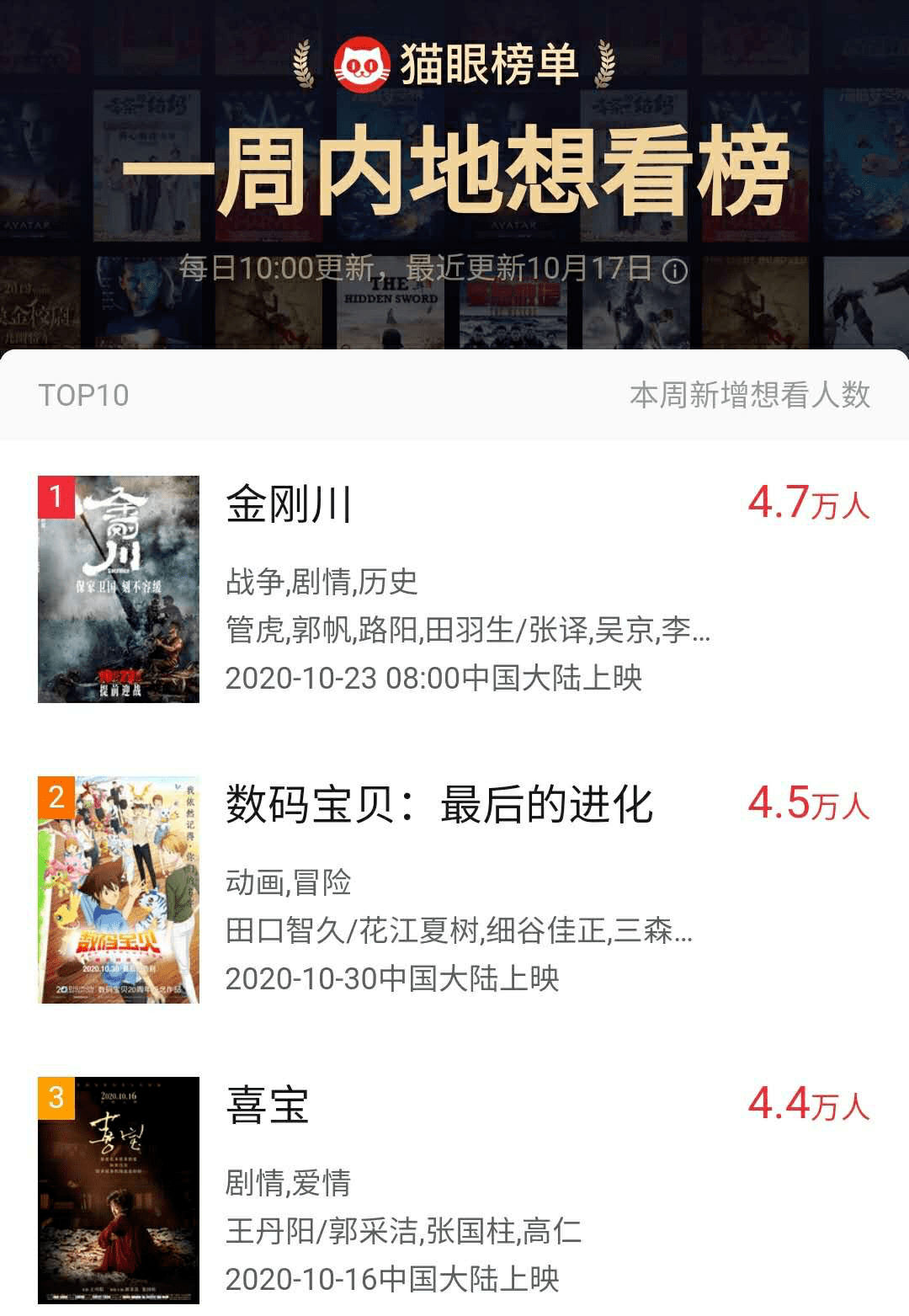 今年最新电影通,初学者与进阶用户的观影宝典