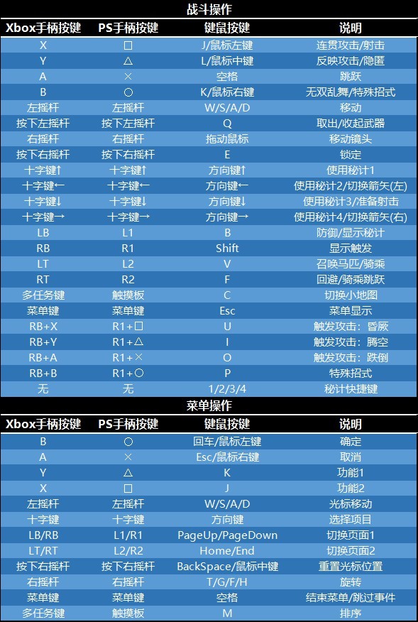 关于我们 第997页
