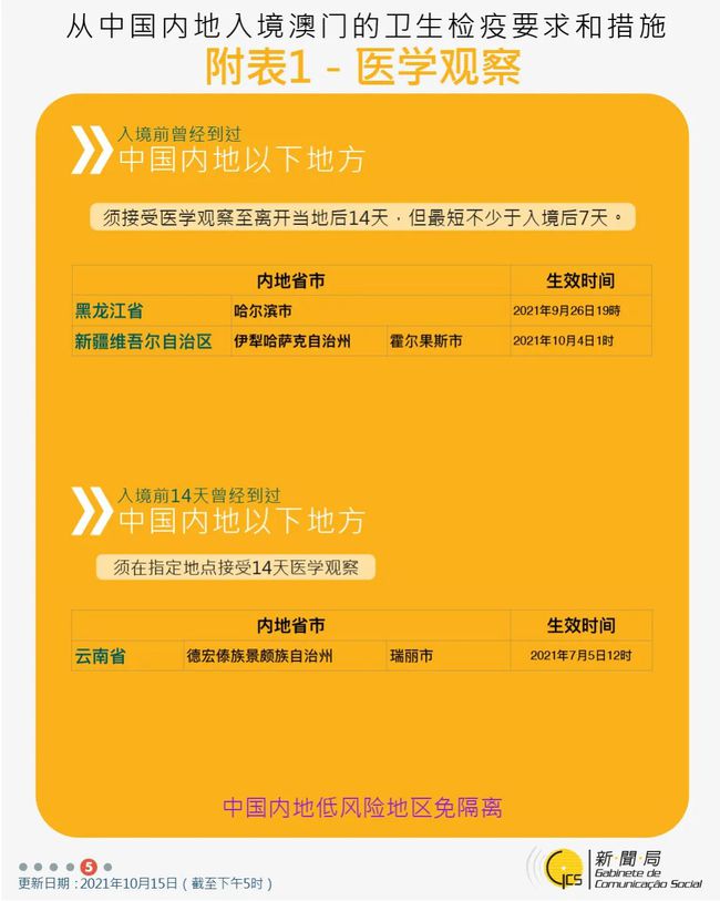 客户案例 第1071页