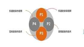 智慧管家婆大联盟特色解析:NST213.43版综合评估与智慧分析