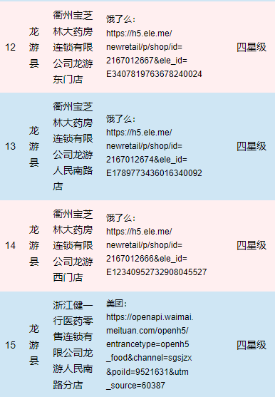 免费赠送新澳精准资料至第265期,含状况评估与解析_亲和版WTQ921.42