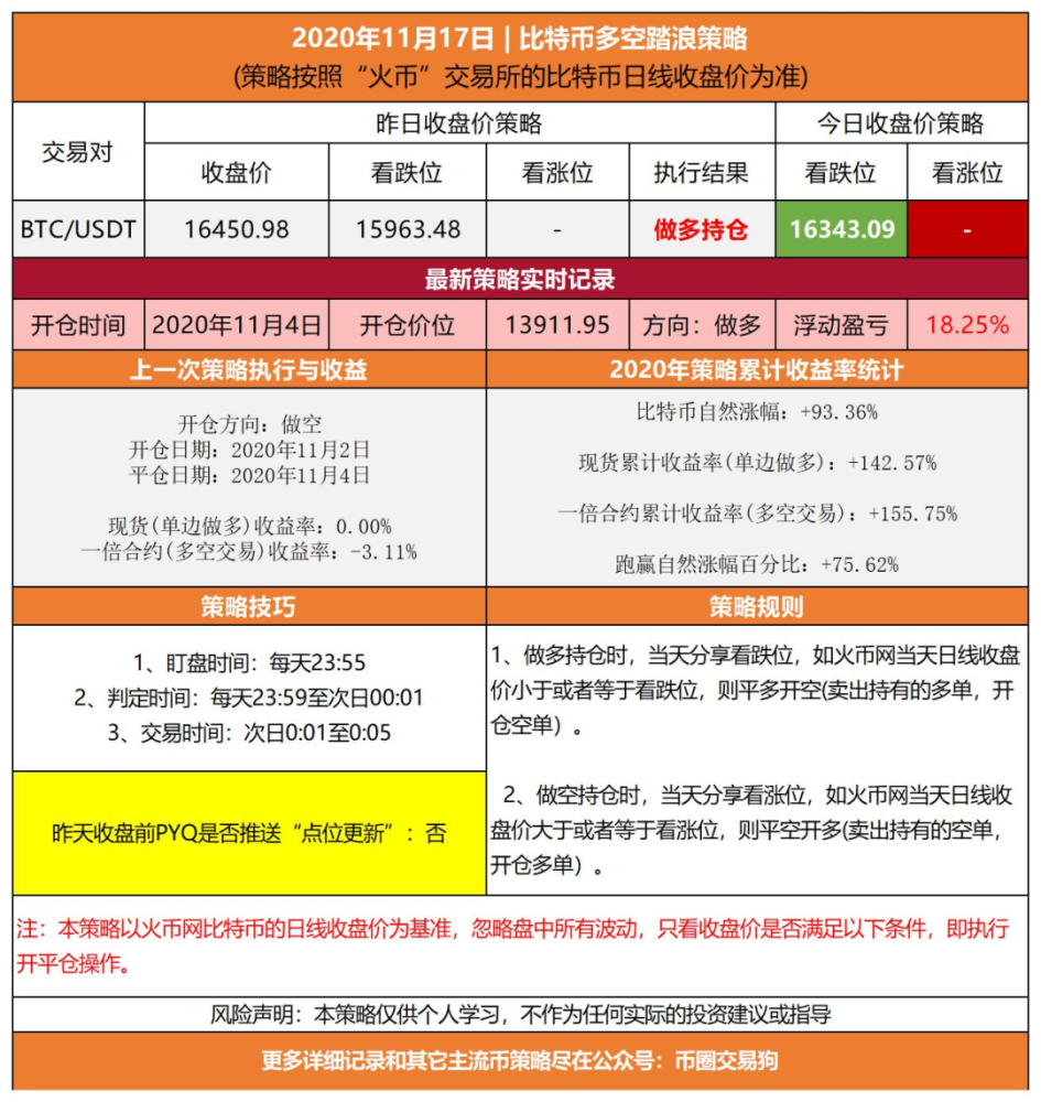 客户案例 第1063页